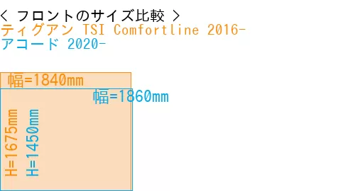 #ティグアン TSI Comfortline 2016- + アコード 2020-